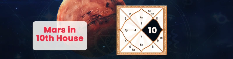 Mars in 10th House Mars in 10th House